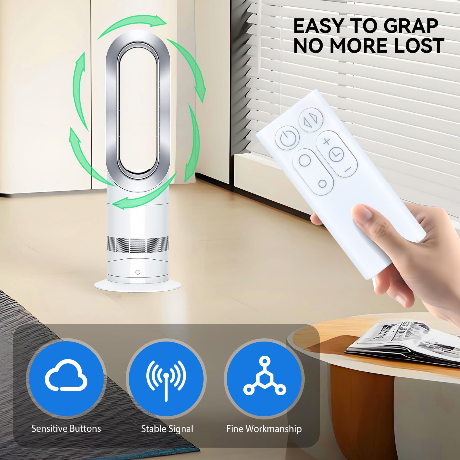 Amazon.com: ZWP AM06 AM07 AM08 Replacement Remote Control fit for